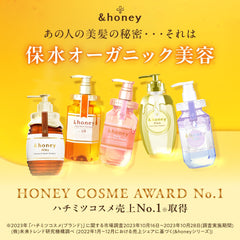 & Honey Shampoing: texture crèmeuse prête à l’application.