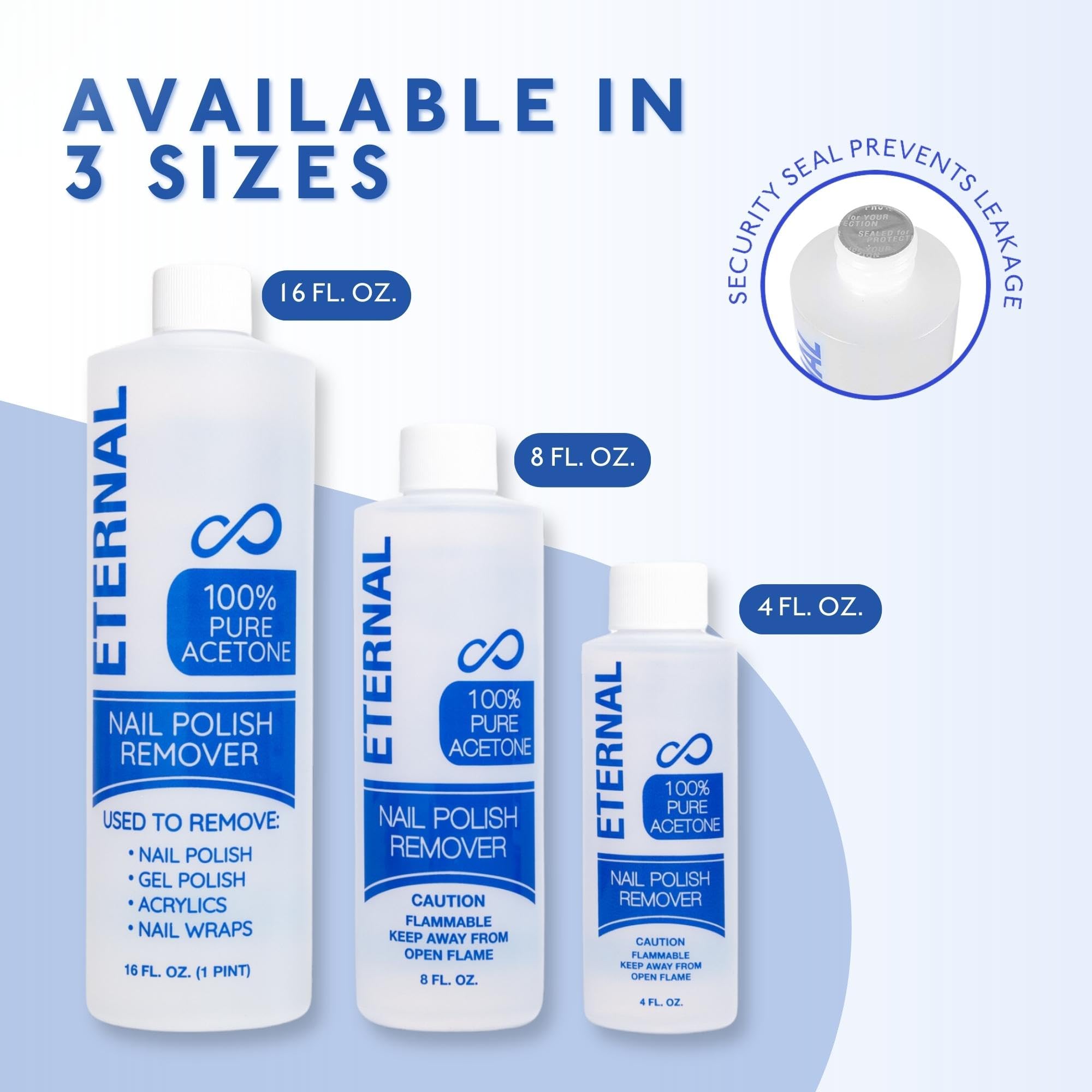 Eternal residue-free finish after removal demonstration