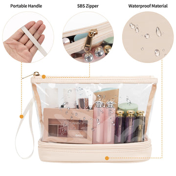Bolsa Ethereal aprobada para TSA, inspección rápida en aeropuertos.
