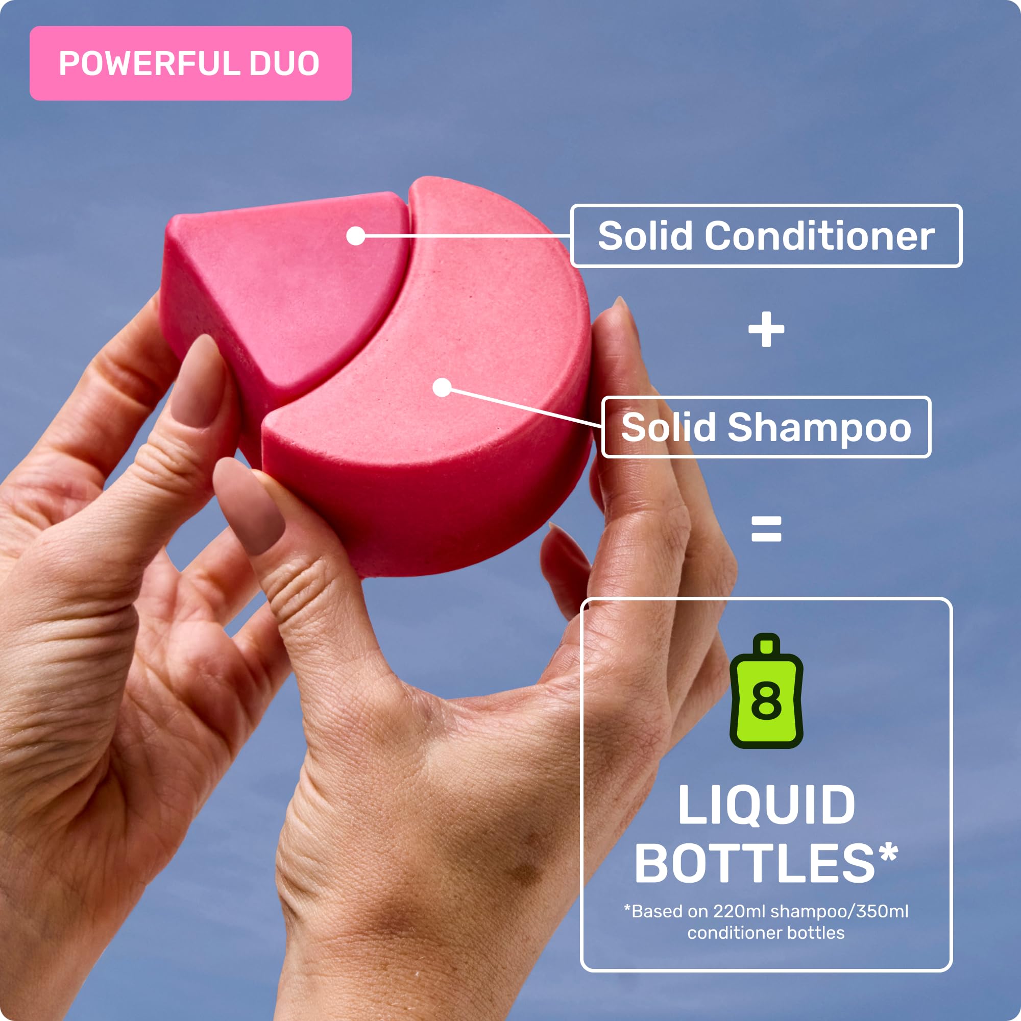 Barra de cuidado diario de Ethique para uso diario.