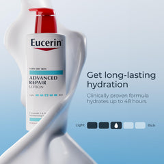 Eucerin Advanced Repair con ceramidas fortalece la barrera de humedad.