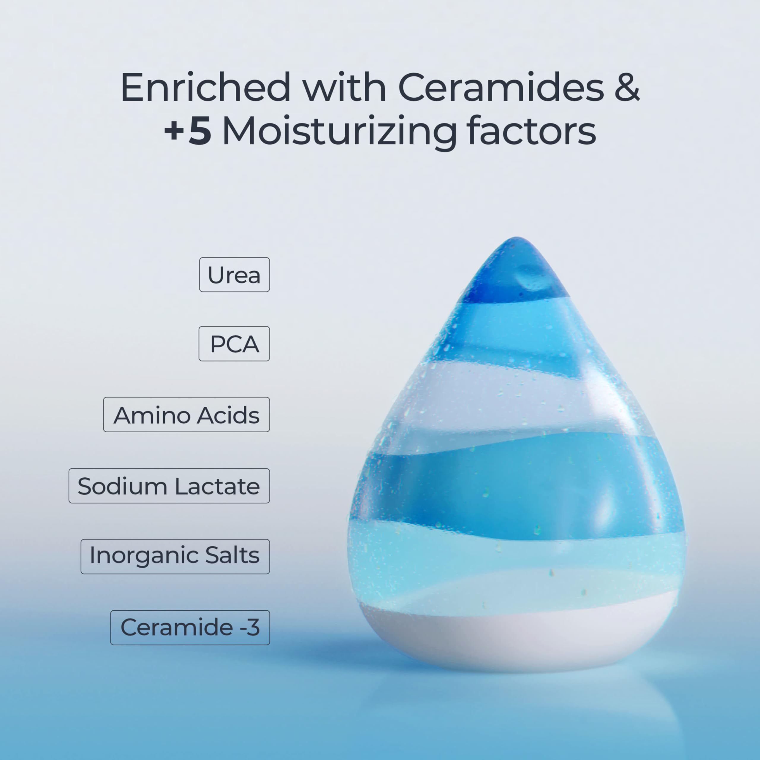 Factores naturales de humedad de Eucerin mantienen la piel suave.
