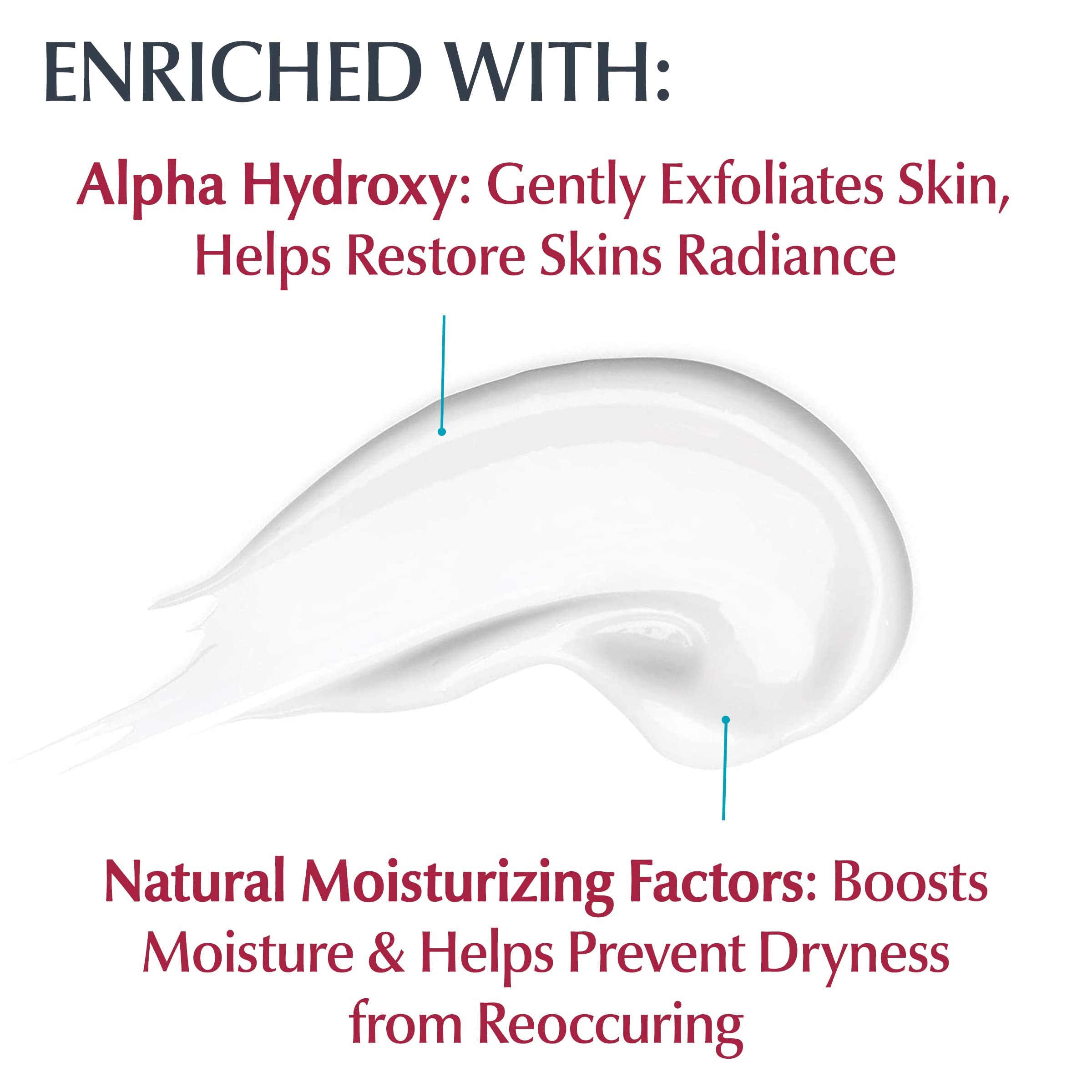 Aplicación de 24 horas de Eucerin Intensive Repair en brazo