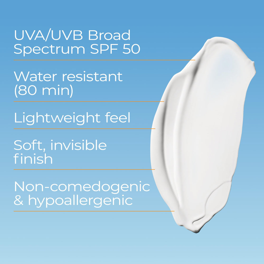 Acabado seco de Eucerin Sun Advanced Hydration SPF 50 sin residuo visible.