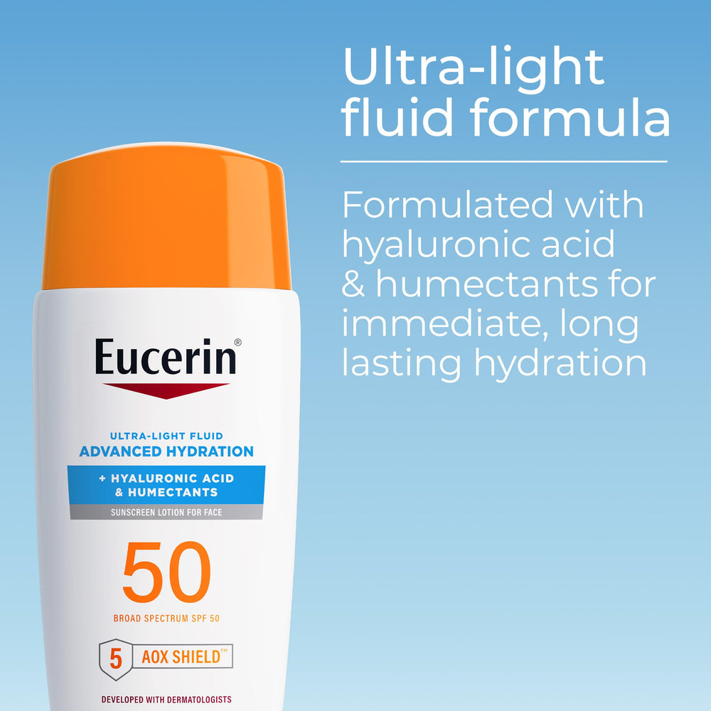 Eucerin Sun Avance Hidratación Textura fluida para aplicación suave.
