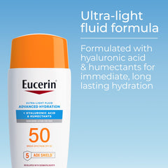 Eucerin Sun Avance Hidratación Textura fluida para aplicación suave.