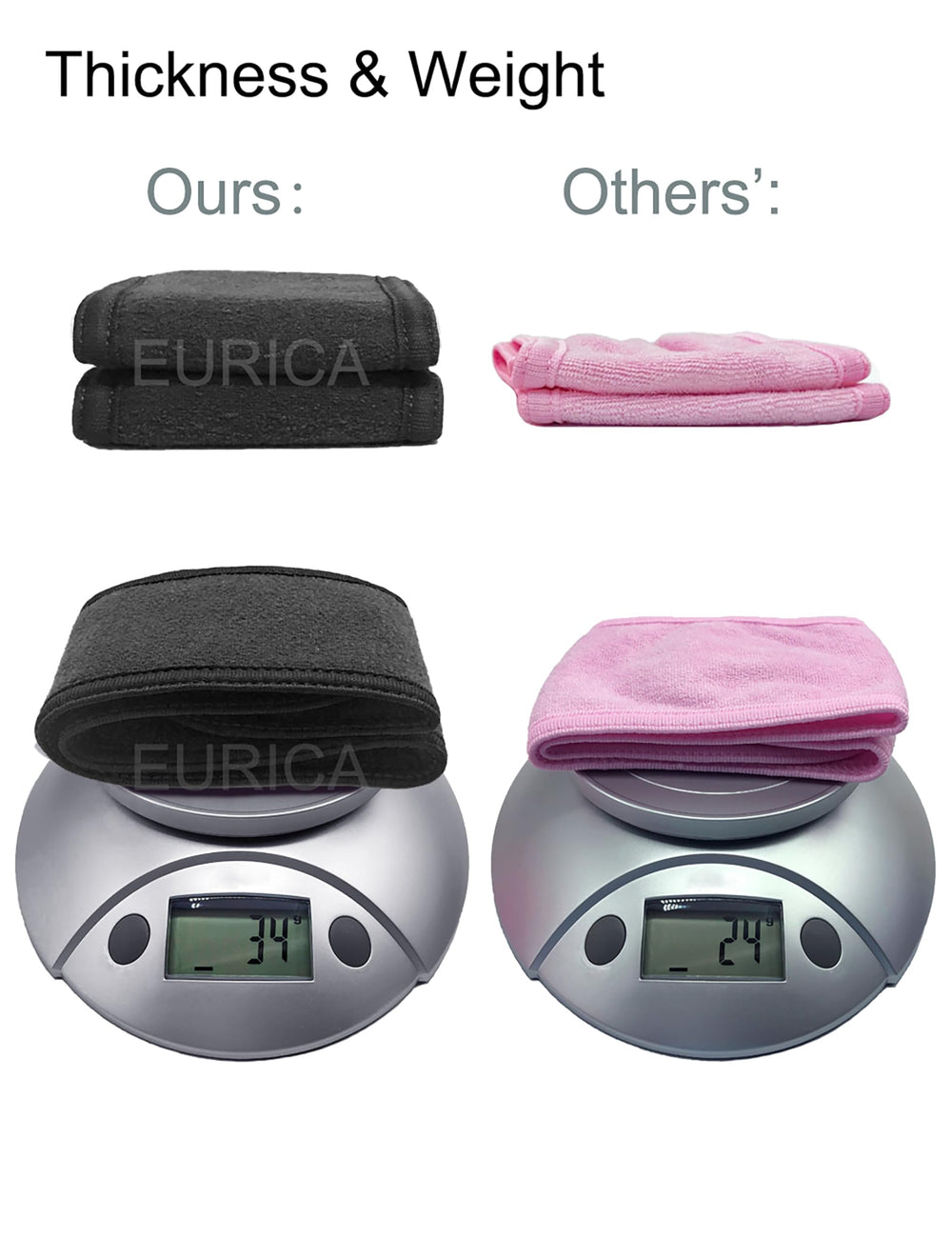 EUICAE banda terry suave y absorbente para cabello durante maquillaje y cuidado facial.
