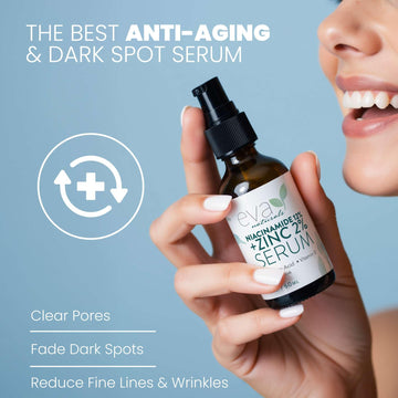 Eva Naturals Niacinamida Serum, ceramidas para la barrera, piel protegida.