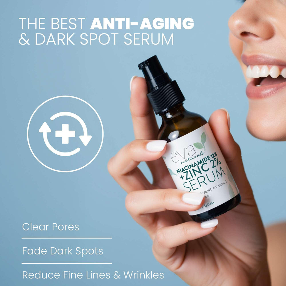Eva Naturals Niacinamida Serum, ceramidas para la barrera, piel protegida.