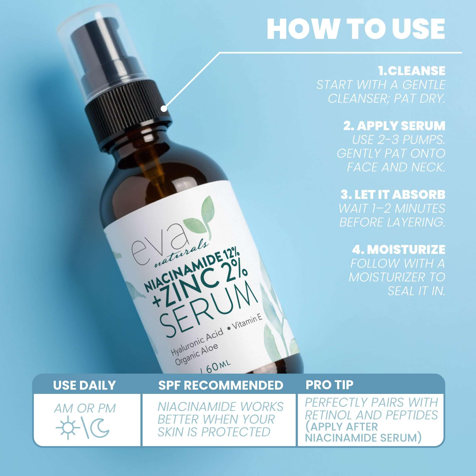 Eva Naturals Niacinamida Serum, control de grasa, piel más equilibrada.