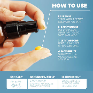 Eva Naturals Serum 10 Activos hidrata profundamente y conforta la piel.