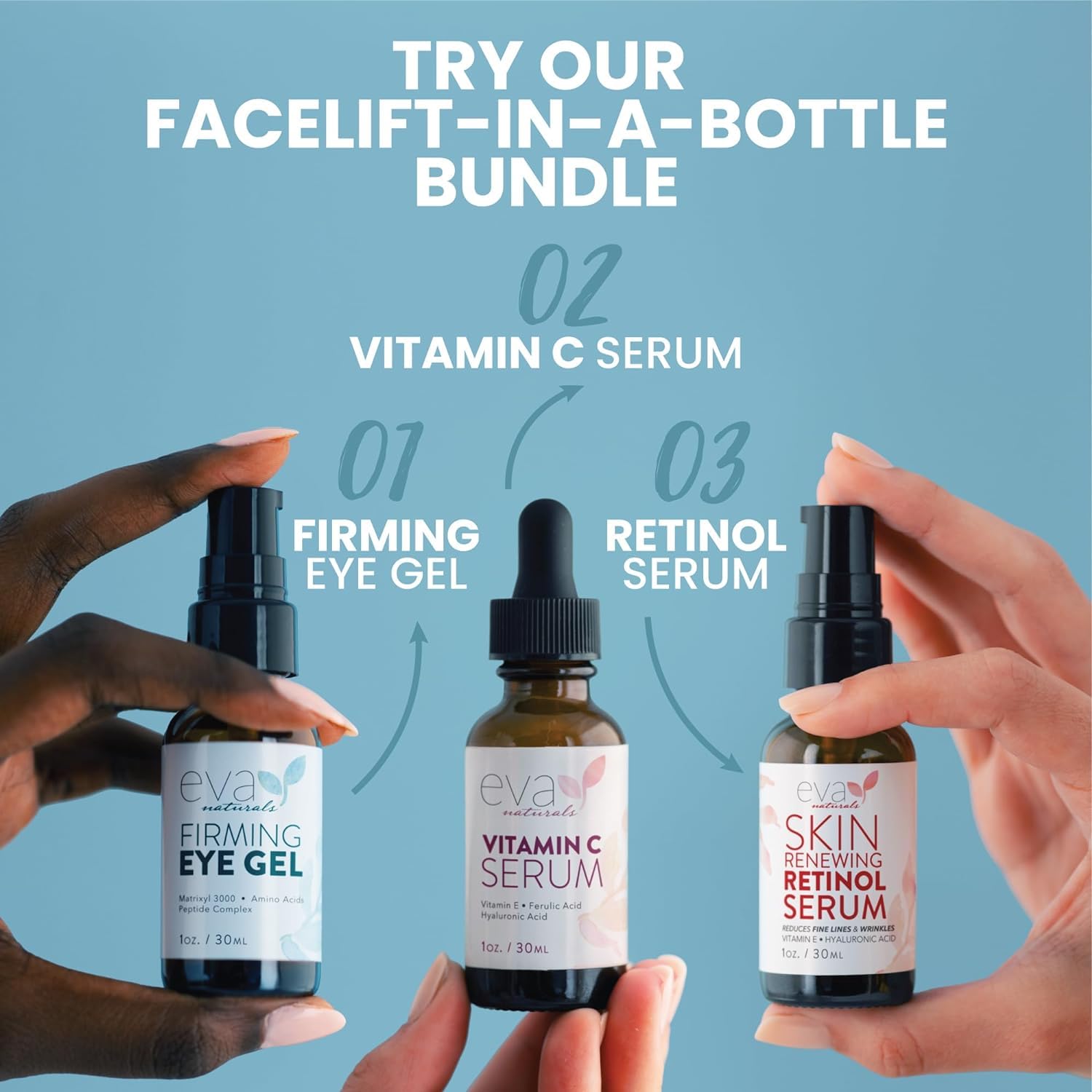 Uso nocturno recomendado de Eva Naturals Retinol Serum para rostro.
