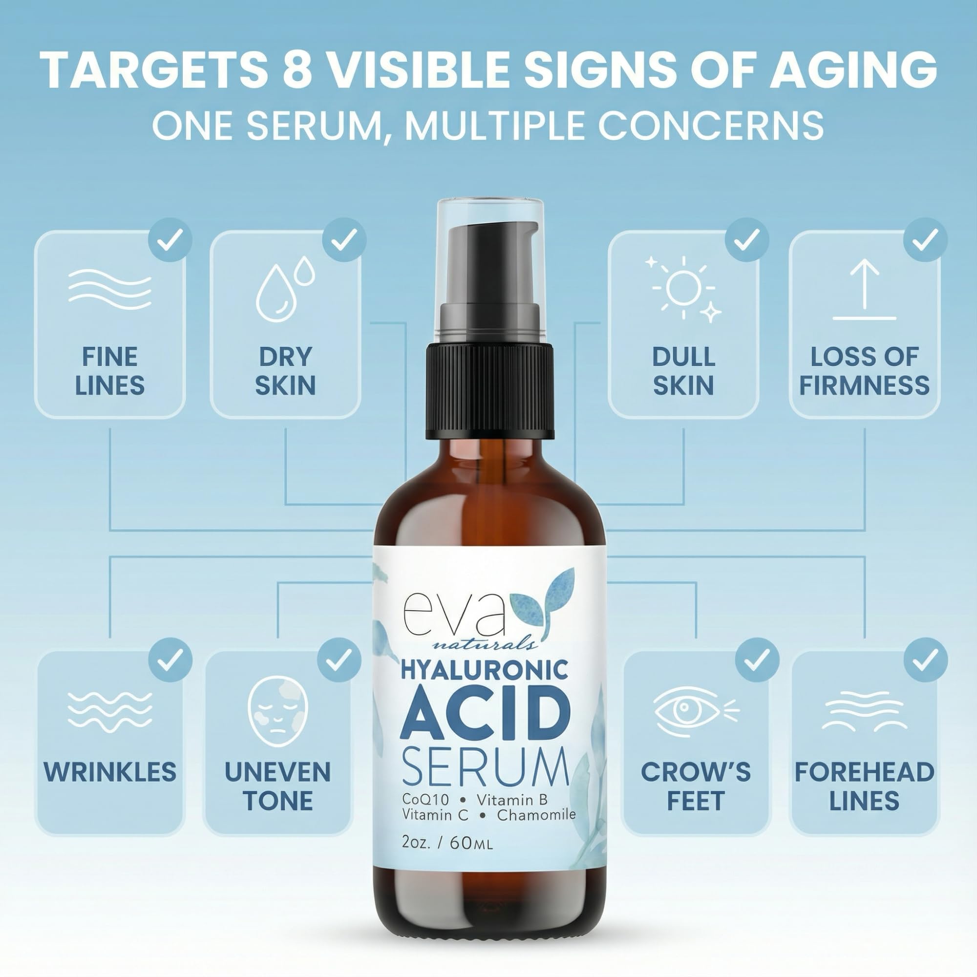 Ingredientes B5 y vitamina E en el serum Eva Naturals.