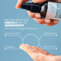 Eva Naturals Matrixyl3000 Argireline, frasco sobre mesa, muestra hidratación suave y refrescante