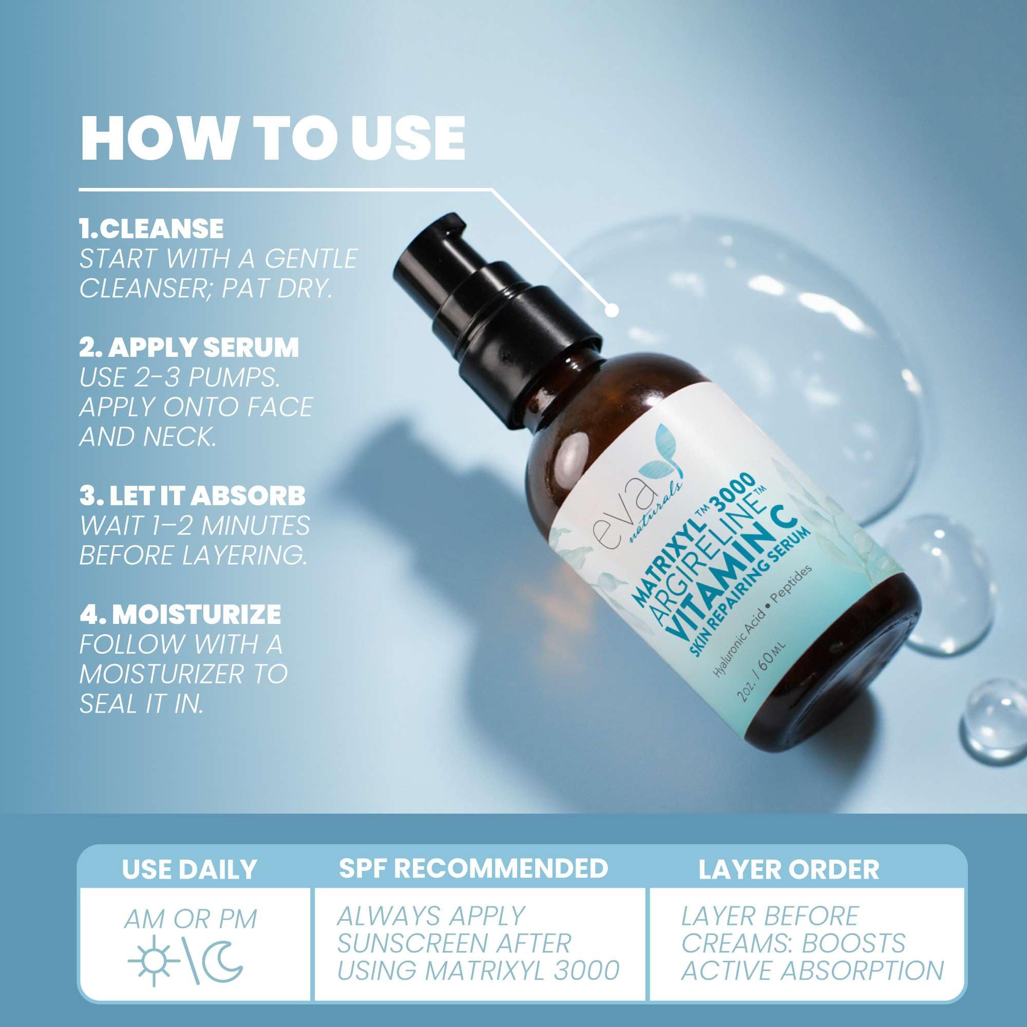 Eva Naturals Matrixyl3000 Argireline, envase transparente, permite ver la textura y consistencia