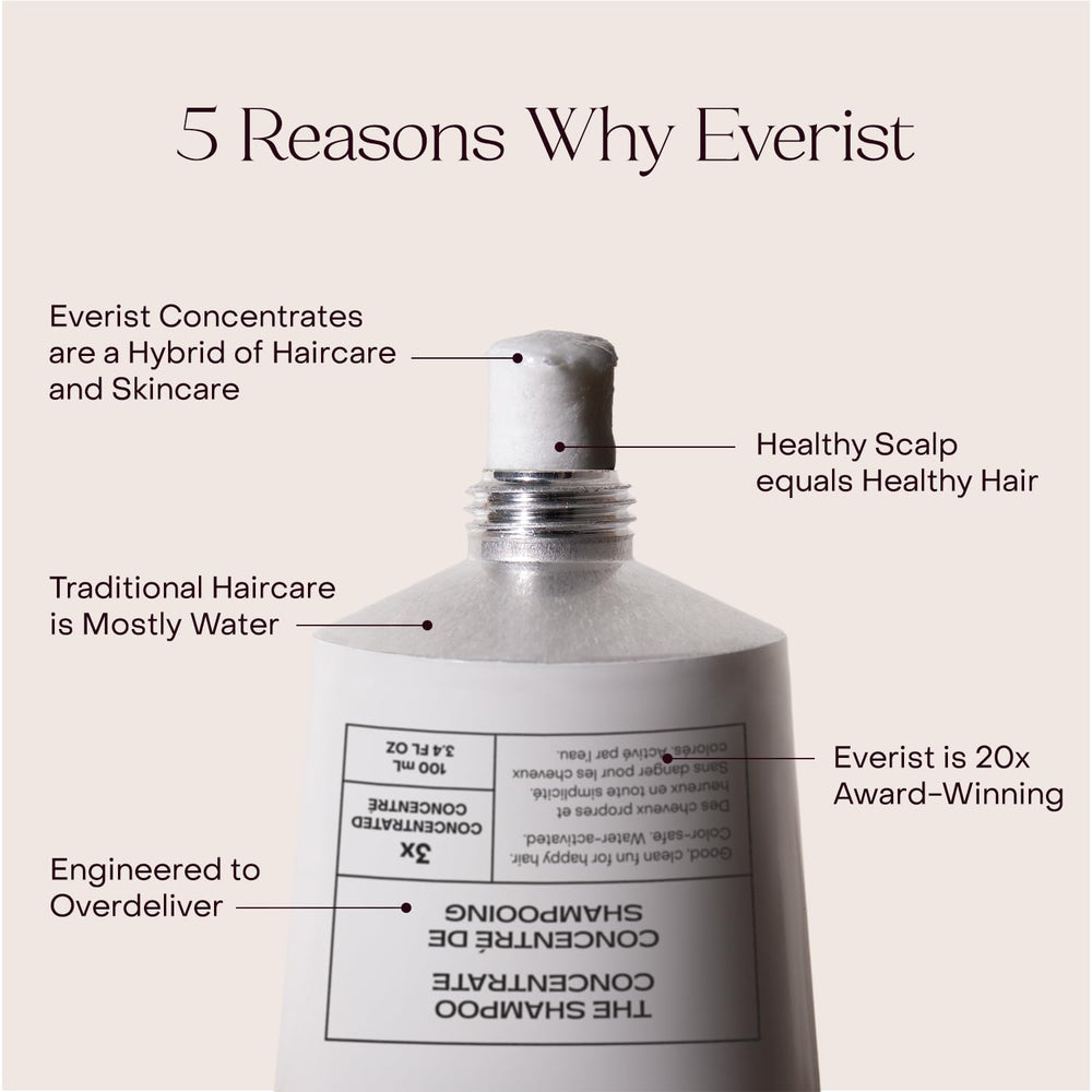 Everist Ingredientes Base de Plantas para cabello sano.