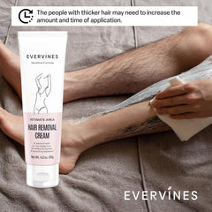 Aplicación en zona bikini con mayor precisión y comodidad