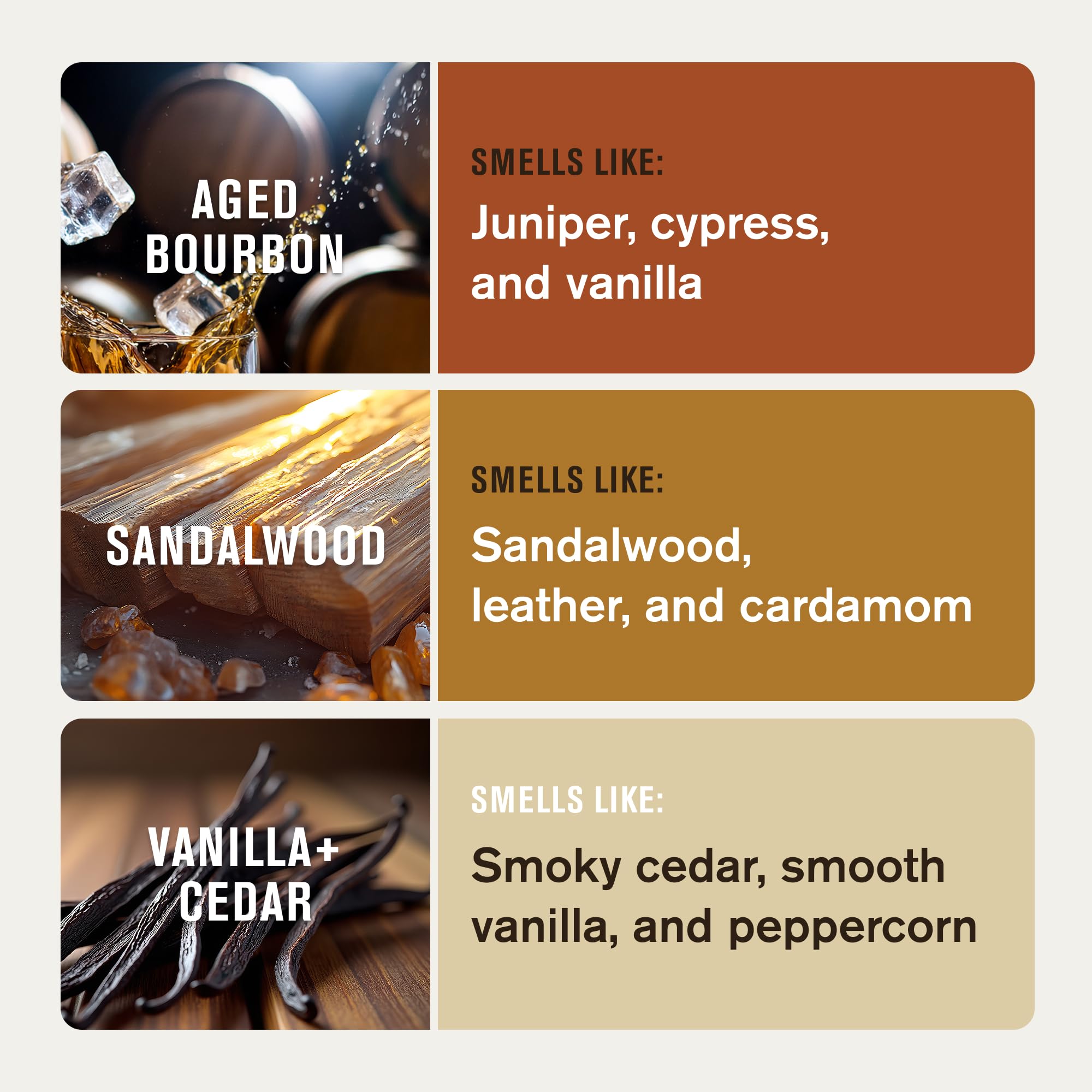 Every Man Jack aceite para barba vainilla y cedro, enfoque en aroma suave y masculino.