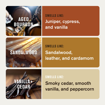 Every Man Jack aceite para barba vainilla y cedro, enfoque en aroma suave y masculino.