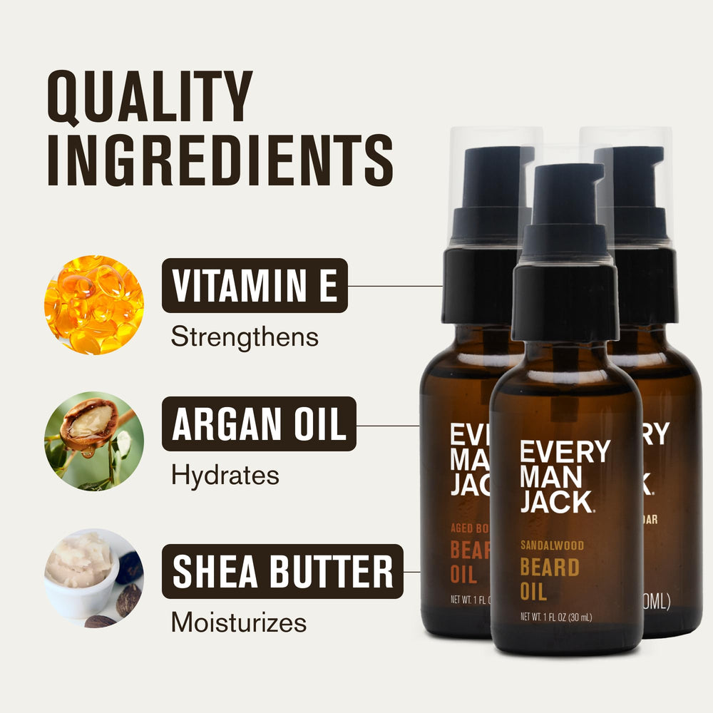 Brillo natural con Every Man Jack, enfoque en acabado sedoso y barba cuidada.