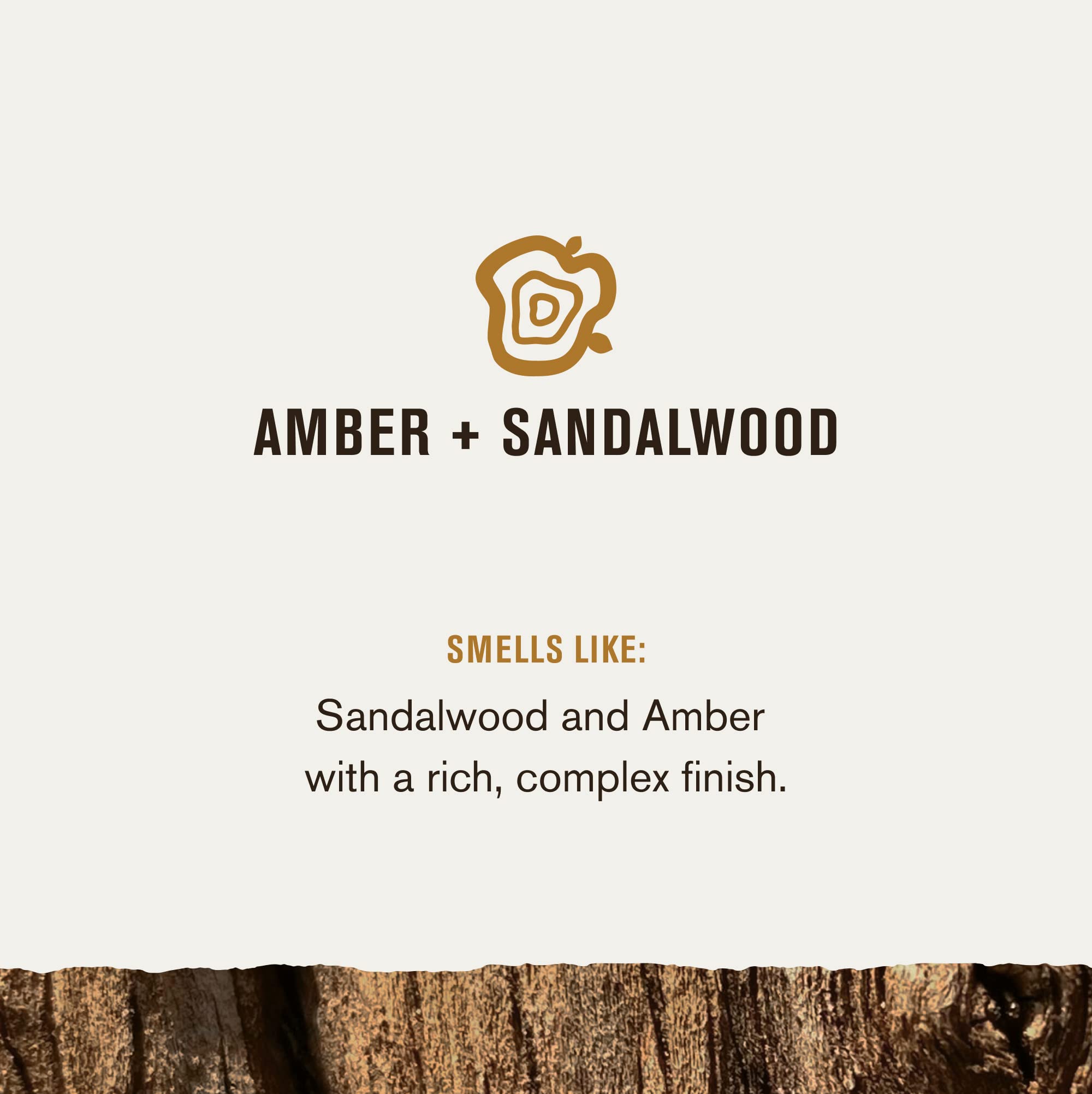 Every Man Jack Amber Sandalwood fragancia ambar-sándalo para ambiente fresco