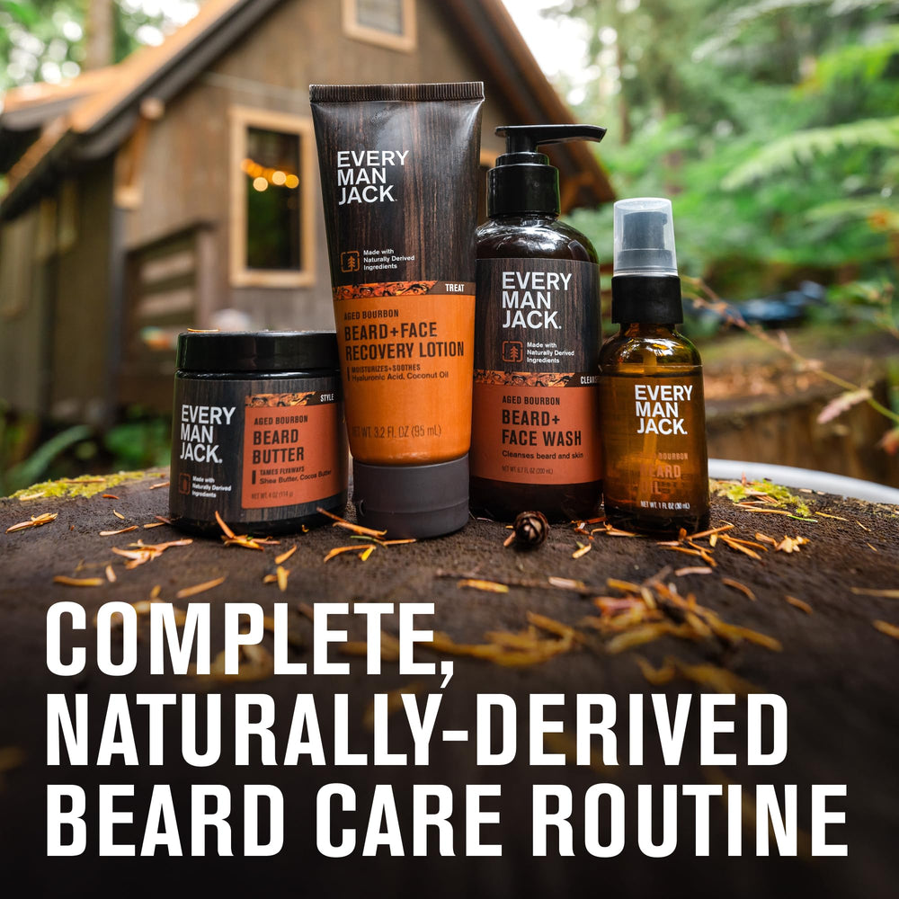 Beard care routine setup demonstrating cleansing and moisturizing steps.