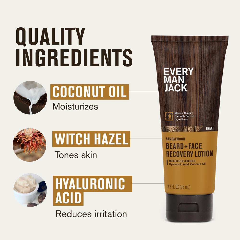 Every Man Jack hands applying lotion demonstrating quick, non-greasy moisturization