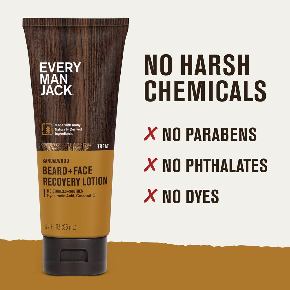 Every Man Jack dual-pack packaging showcasing two 3.2oz bottles