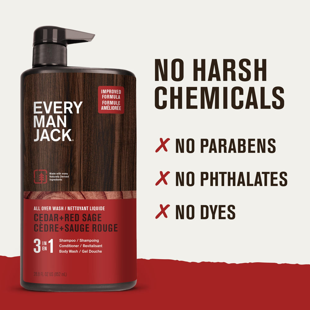 Every Man Jack cedro-salvia, experiencia en ducha, aroma masculino durante el lavado.