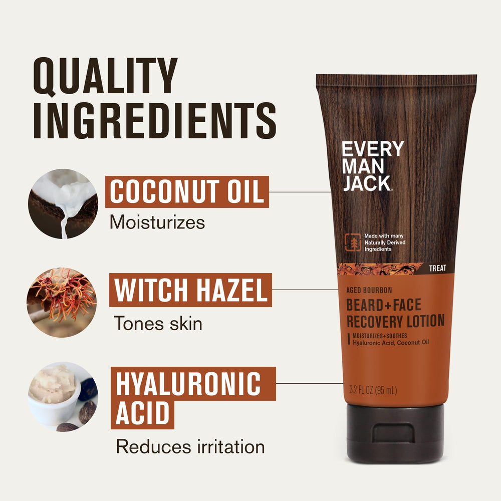 Every Man Jack daily-beard-care routine image shows complete hydration and itch relief.