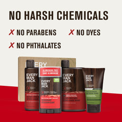 Every Man Jack limpiador facial energizante: limpia la piel y revitaliza al instante.