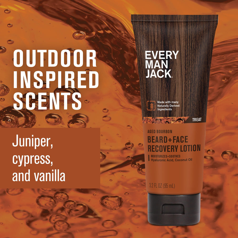 Every Man Jack natural ingredients coconut-aloe lotion demonstrates gentle cleansing and hydrating care.