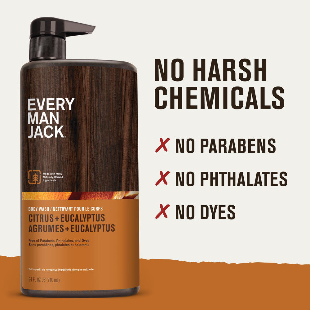 Every Man Jack bottle pours rich lather for a thorough cleanse in the shower.