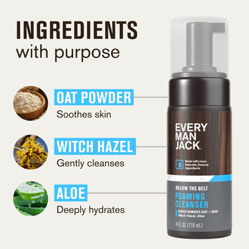 Every Man Jack oat powder soothing touch for irritated areas.