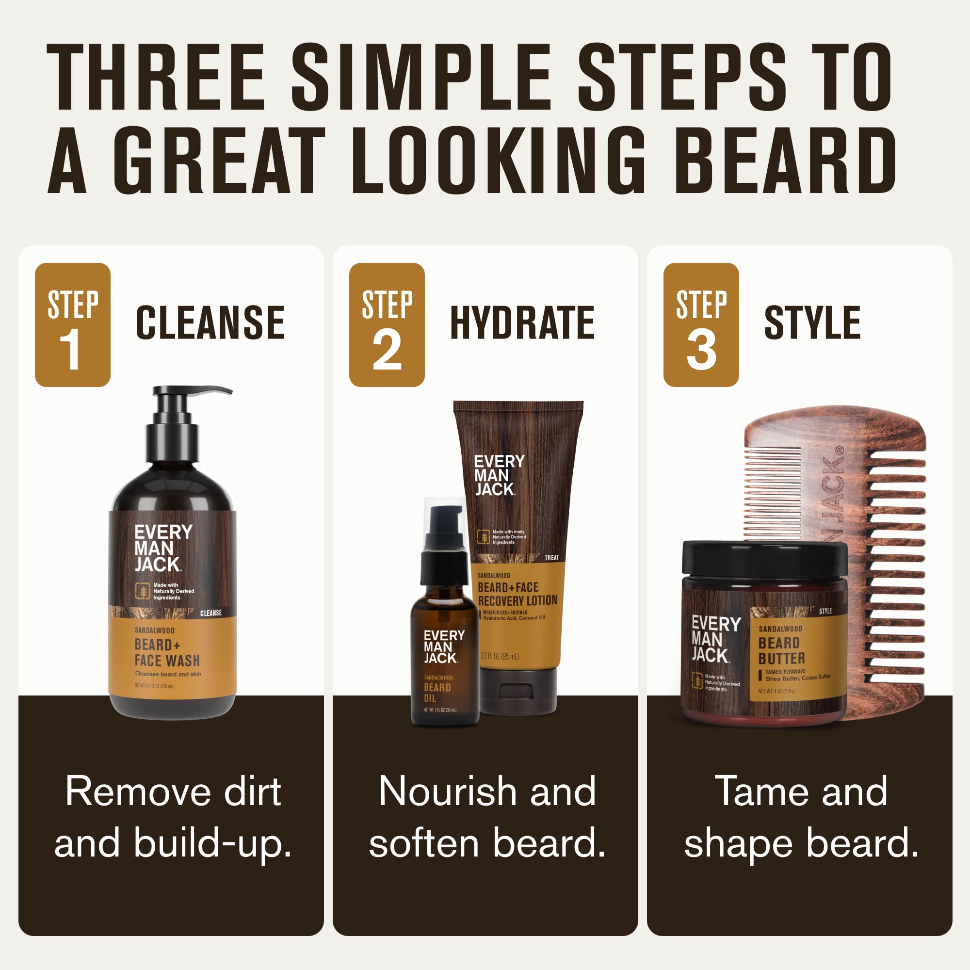 Every Man Jack peine-barba: peinado limpio y sin tirones
