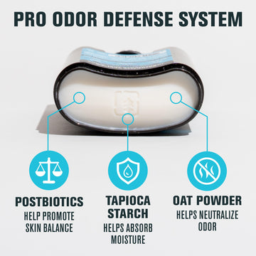 Aluminum-free label on Every Man Jack Pro Deodorant emphasizes clean protection