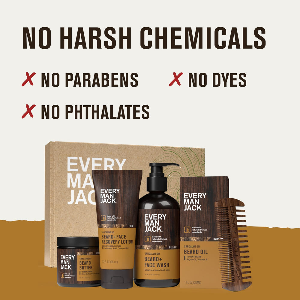 Every Man Jack sandalo-fragrancia: aroma amaderado que perdura