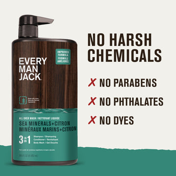 Every Man Jack Sea Minerals + Citron, bomba facilita una aplicación rápida.