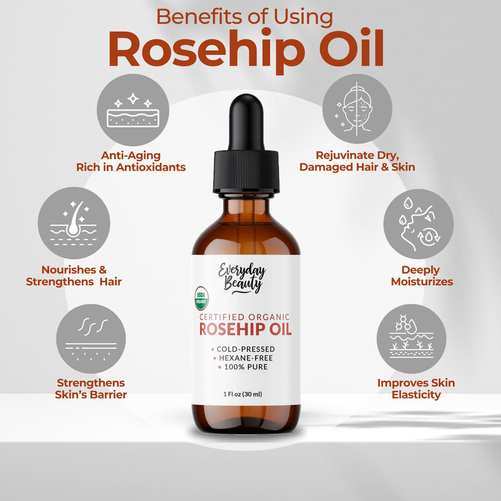 Textura ligera del aceite Rosa Mosqueta Everyday Beauty, se absorbe rápidamente.