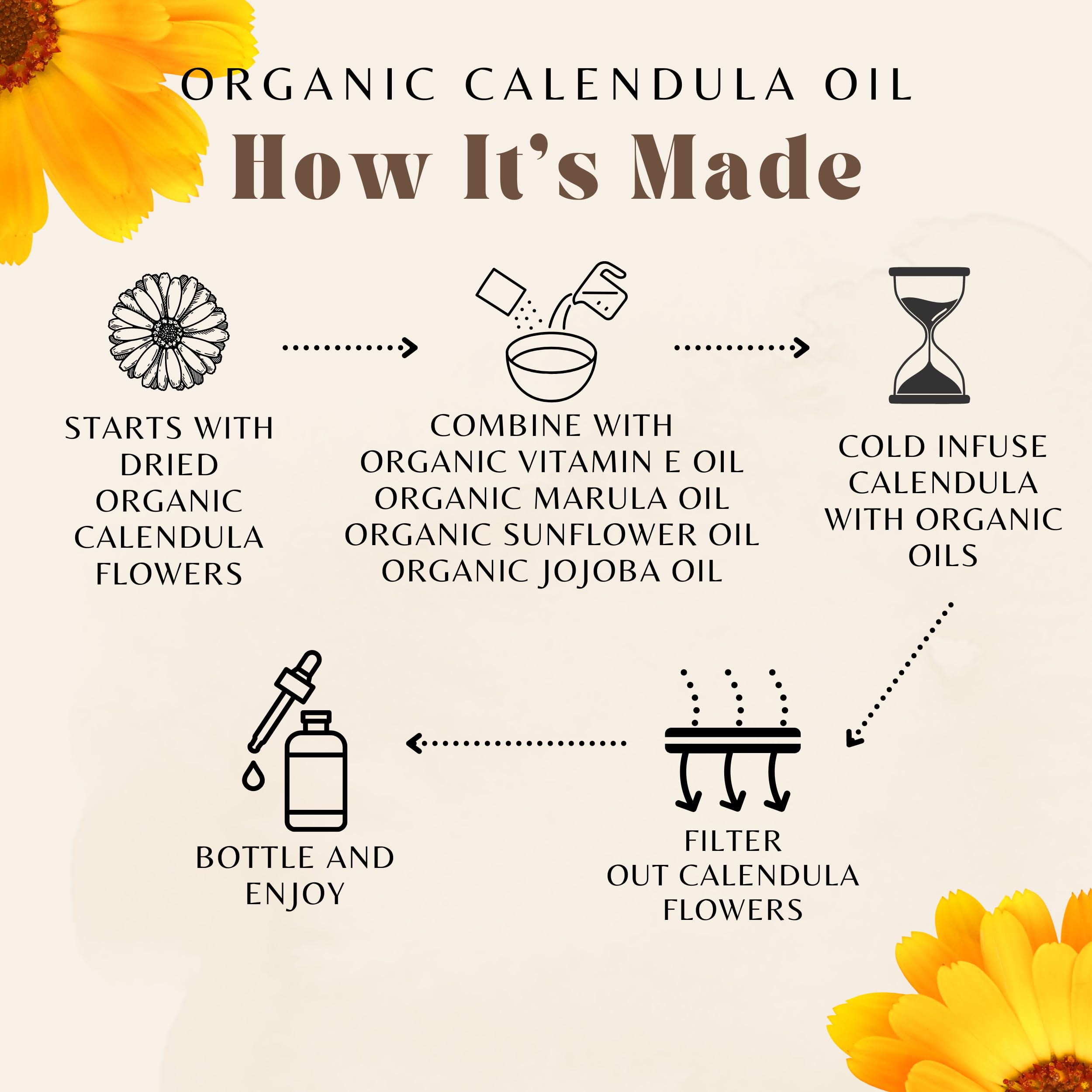 Everyday Beauty Amber glass Calendula Oil bottle protecting freshness from light.