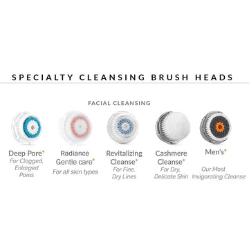 Cabezales Evetree para Clarisonic Mia Fit, limpieza precisa y suave