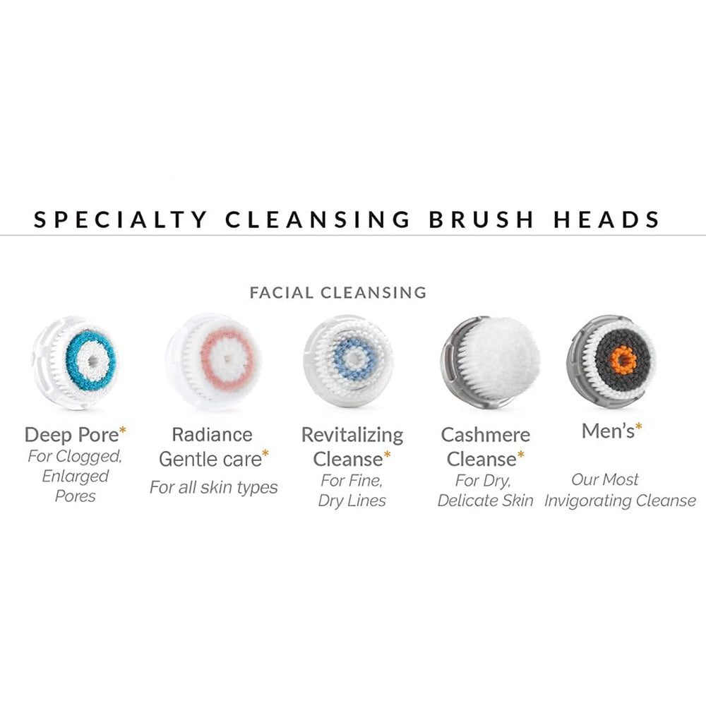 Cabezales Evetree para Clarisonic Mia Fit, limpieza precisa y suave