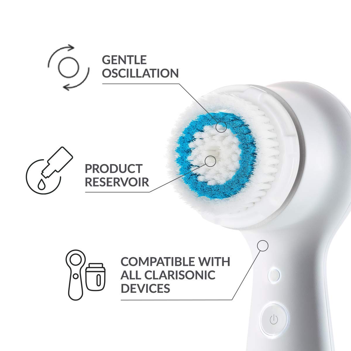 Cabezales Evetree para Clarisonic Mia 2, cuidado delicado de la piel