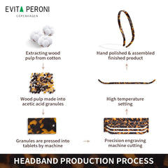 EVITA PERONI diadema en U, reduce la presión para sesiones prolongadas.