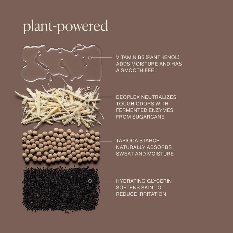 Absorción de sudor con tecnología vegetal para frescura prolongada.