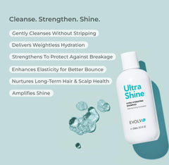 EVOLVh UltraShine, aplicación con dispensador para dosis precisa y uso cómodo.