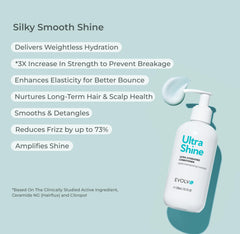 EVOLVh UltraShine texture crème, application douce qui nourrit les longueurs.