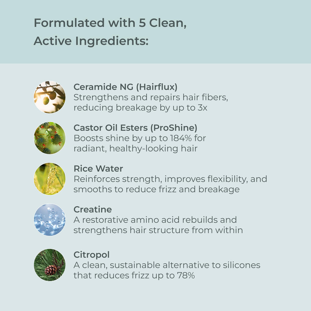 EVOLVh UltraShine, uso diario para cabellos secos o dañado.