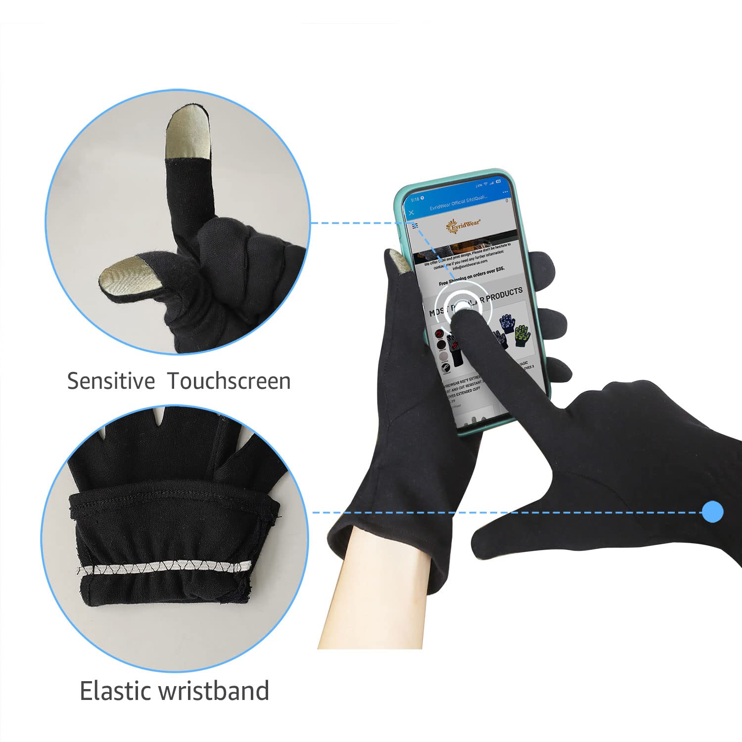 Evridwear facilita absorción de crema en las manos.