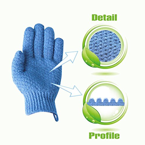 Exfoliación Evridwear para piel suave tras cada ducha.